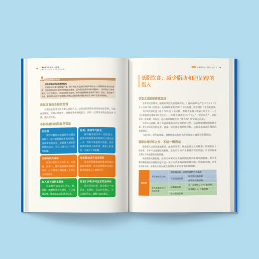 《高血压饮食调养一本就够：稳血压 头不晕 防中风》（修订版） 商品图3