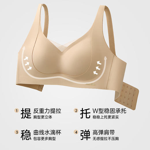 💗A1-【小提拉A-C杯】【小提拉系列】【蜜桃微聚】【高弹莱卡运动级别面料】润微小胸聚拢提拉内衣文胸【不显小，有大胸显小需求别买~】  小提拉 商品图1