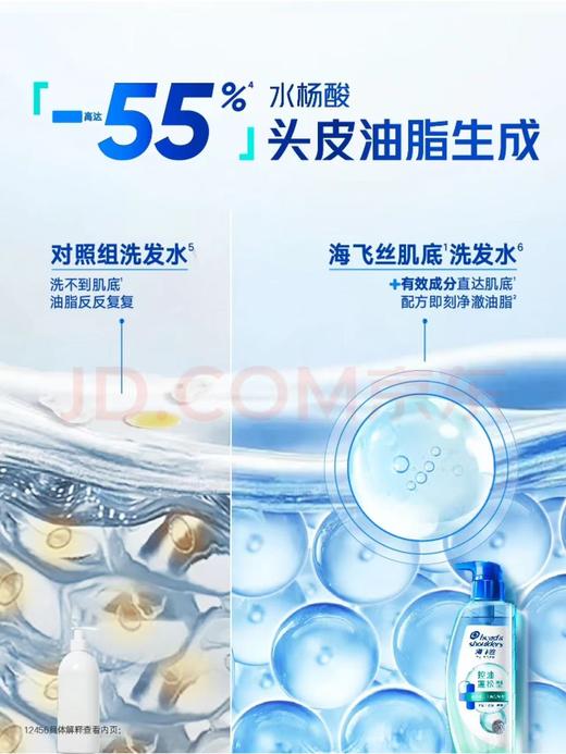 【金皇会员68金币专享】海飞丝头皮肌底控油蓬松洗发水金榜670g男女士水杨酸洗头膏刘宇宁同款 商品图3