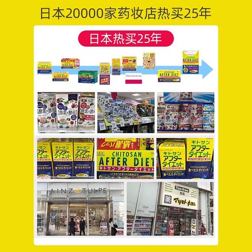 吸油控卡全能套组 商品图2