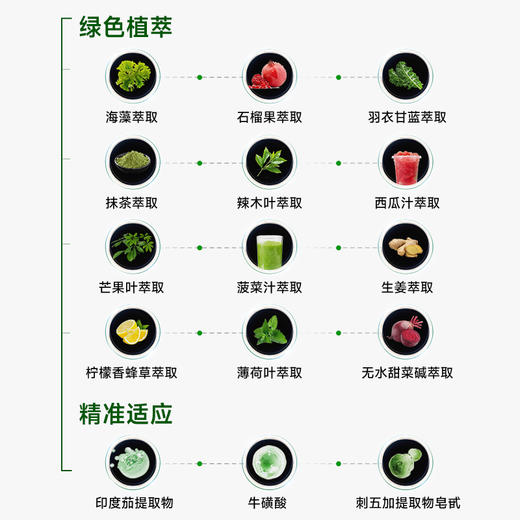 港生研能量绿粉 商品图3