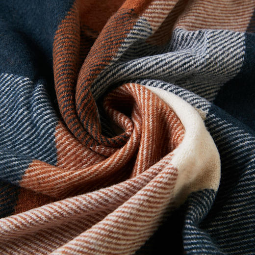 办公室午休毯沙发毯柔软休闲毯纯绵羊毛膝盖毯 商品图2