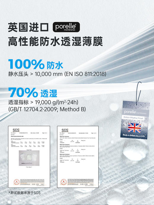 【秒杀！25升级polartec 抓绒】戴适DexShell 保暖渐变透气透湿防水针织风雪帽男女户外运动帽子 商品图2