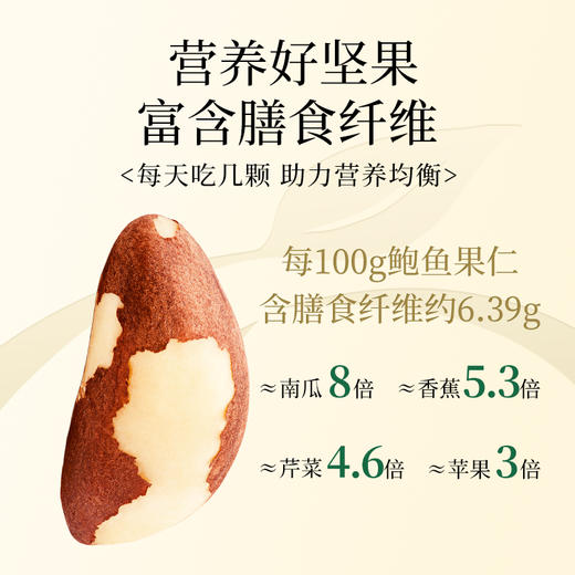 新农哥大颗粒鲍鱼果300g/罐颗粒饱满 商品图3