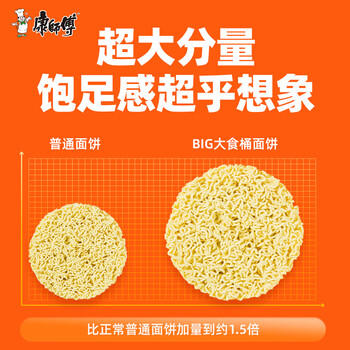 康师傅 方便面 大食桶香辣牛肉桶面143g*12 泡面整箱速食 方便食品 商品图0