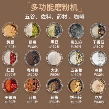 利仁（Liven）磨粉机磨豆机电动咖啡豆研磨机辅食机家用小型粉碎机超细五谷杂粮打粉分体可拆洗料理机 MFJ-W317 商品图2