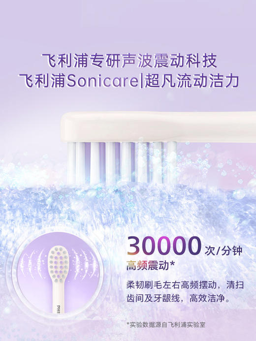 飞利浦（PHILIPS）电动牙刷 紫色HX2411/01 商品图4