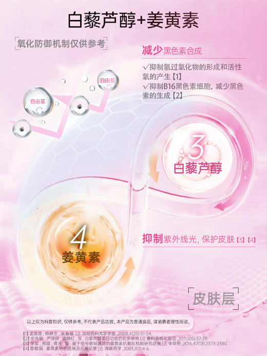 【肝胆商城专属】金凯撒皇家玫瑰鱼油 60粒/盒 商品图2