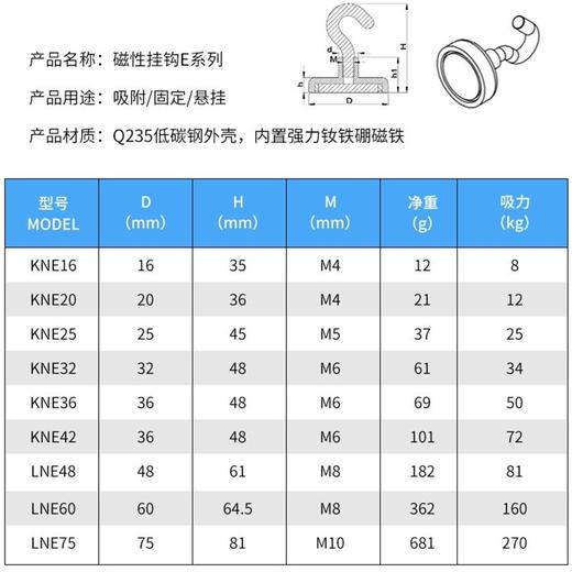 强力磁性挂钩 钕铁硼挂钩磁石吸力金属磁铁强力开口磁吸磁力超强耐高温磁钢 1个 商品图3