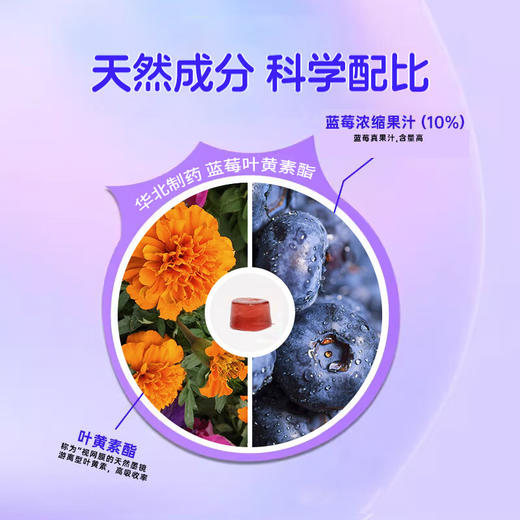 【蓝莓叶黄素软糖】精选原料 专业配方 口味酸甜 商品图4
