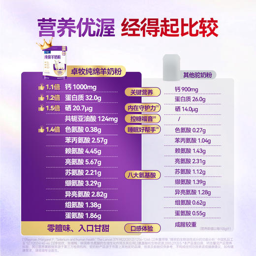 卓牧 纯绵羊奶小方罐320g（20g*16条） 独立锁鲜包装 温和滋养 72小时发货 商品图1