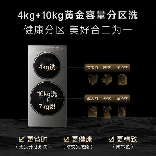 卡萨帝（Casarte）原石双子洗烘14KG 洗衣机全自动 大容量岩纹质感外观 CS HB14LWGHDU1 商品图0