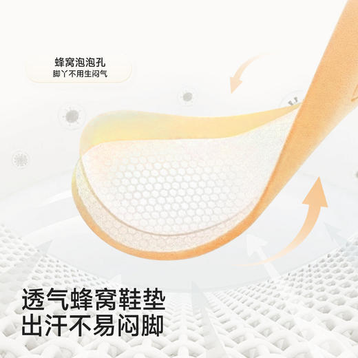 【商场同款】英氏步前鞋软底女宝鞋春夏网眼鞋透气舒适抗菌学步鞋 商品图1