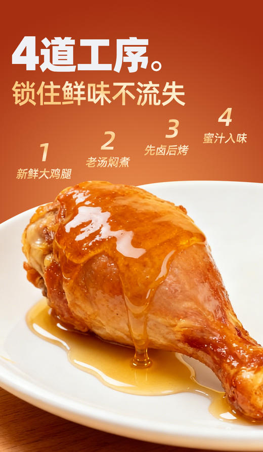 [新品上新]鲁小吉蜜汁大鸡腿65g/根 蜜汁口味卤味熟食山东特产即食休闲零食 商品图4