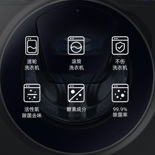 热卖中！！德国Fertig洗衣槽清洗剂 商品图2