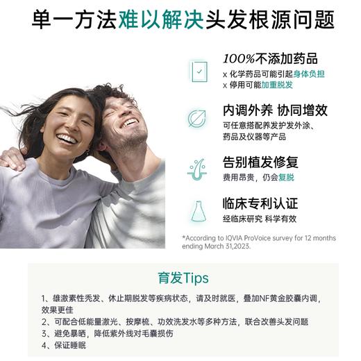 保税直发 NUTRAFOL 更年期女性膳食营养补充剂 120粒/瓶 1瓶装/3瓶装/6瓶装 商品图6