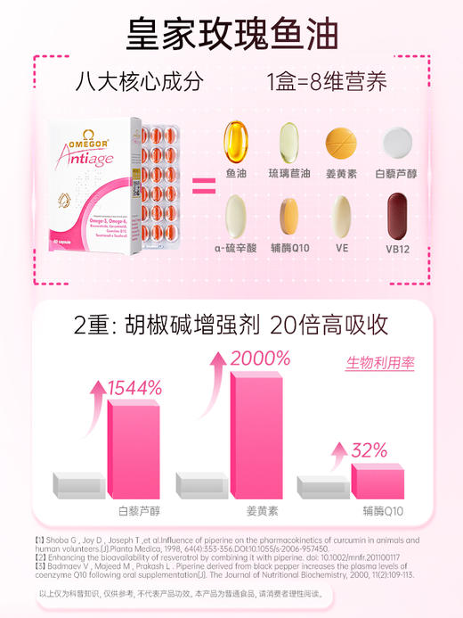 【肝胆商城专属】金凯撒皇家玫瑰鱼油 60粒/盒 商品图3