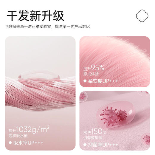 洁丽雅束发带吸水10A抑菌干发圈盘发护发2025新款加大玉米粒包头 商品图1