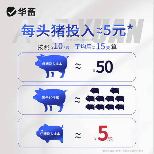 华畜24天16斤 澳洲第一催乳原料 奶水横流发情快 催乳奶粉母猪母牛羊均可使用 商品图3