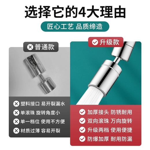 【匠心工艺品质铸造❗️通用接口防爆防漏】洗脸面盆万向水龙头出水起泡器延伸水嘴万能接头防溅神器通用。jc 商品图1