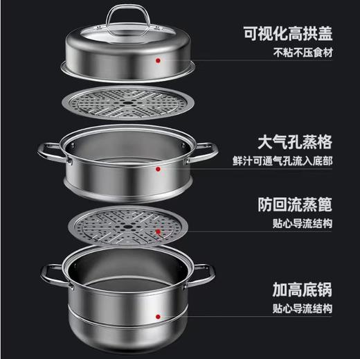F011363家用大容量燃气蒸馍蒸馒头三层304不锈钢蒸锅 商品图5