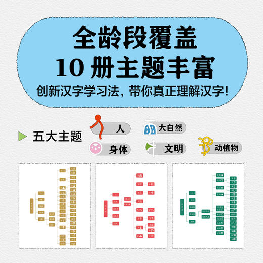 《汉字树》全10册  7-15岁   5大主题包罗万象  讲清 1500多个常用字的来龙去脉  打开认识汉字的新思路 商品图2