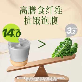 北大荒有机黑豆纯豆浆粉200g（20g*10）高蛋白0添加营养早餐冲饮孕妇 商品图5