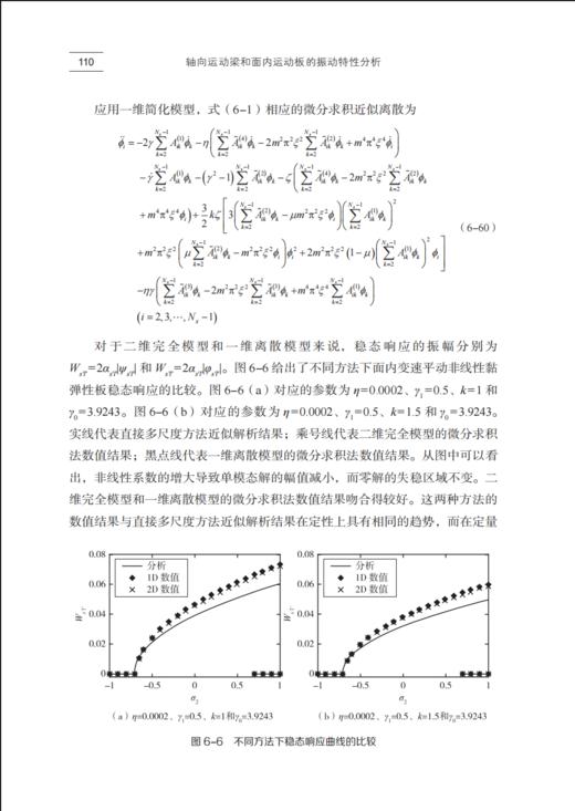轴向运动梁和面内运动板的振动特性分析 商品图2
