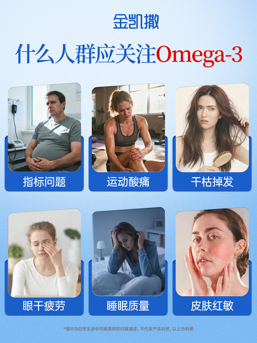 【宁波保税仓直发/肝胆相照商城专属】金凯撒鱼油95%鱼油30粒/盒 商品图3