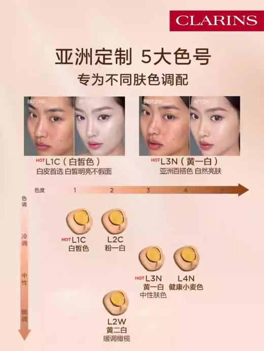 CLARINS 娇韵诗 双萃精华粉底液 商品图2