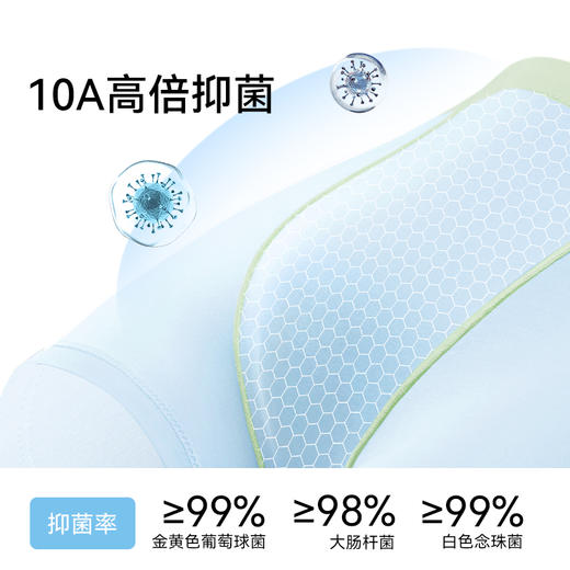 MILOFISH米乐鱼10A抑菌儿童竹缎小柔裤平角内裤 商品图1