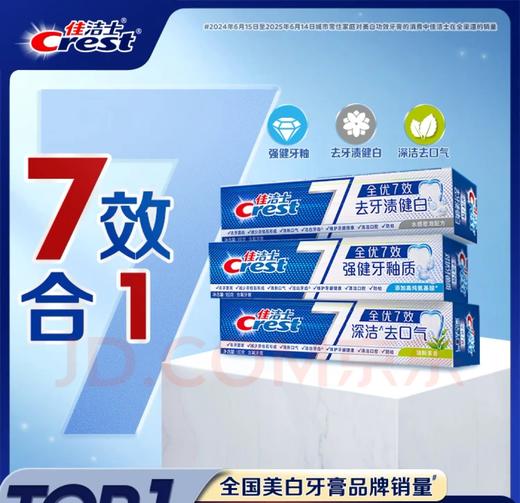 【金皇会员45金币专享】佳洁士全优7效固齿护龈美白清口含氟防蛀牙膏3支共540g京东自营 商品图0