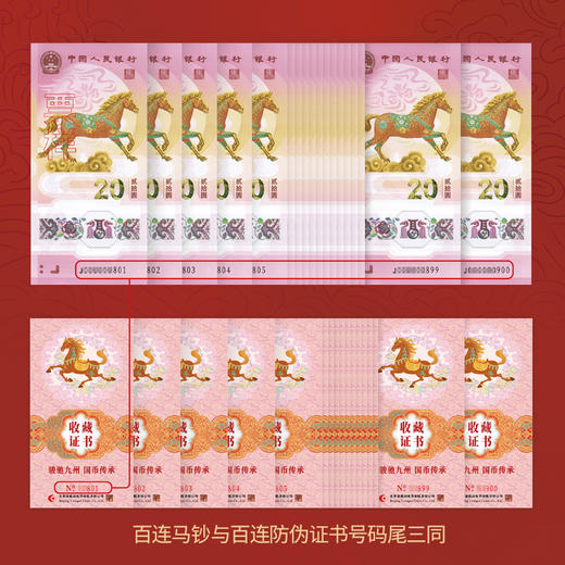 【康银阁装帧】2026天马瑰宝一币一钞套装 五虎龙骧盲盒版 骏驰九州连号钞 商品图11