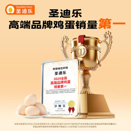 【50枚可生食大蛋&量贩装】可生食营养鸡蛋50枚 单枚53g以上 家庭量贩装 不愁不够吃 商品图2