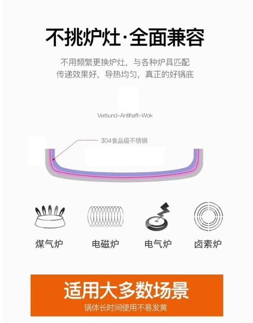F011363家用大容量燃气蒸馍蒸馒头三层304不锈钢蒸锅 商品图4