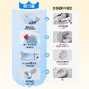 【猫太子M1514】便携两用午睡枕 商品缩略图1