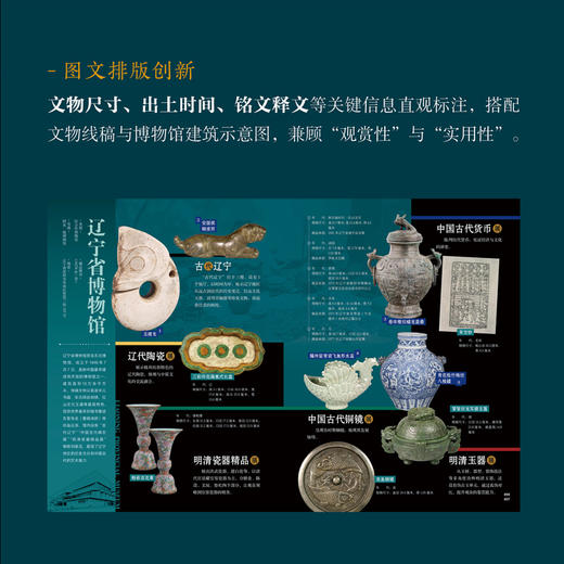 《中国100博物馆》精装典藏版 商品图2