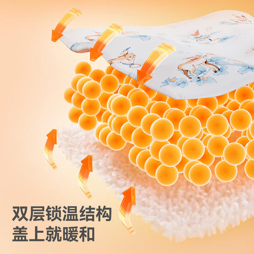 贝肽斯婴儿双面绒盖毯宝宝专用小毯子a类母婴新生儿毛毯儿童被子 商品图5