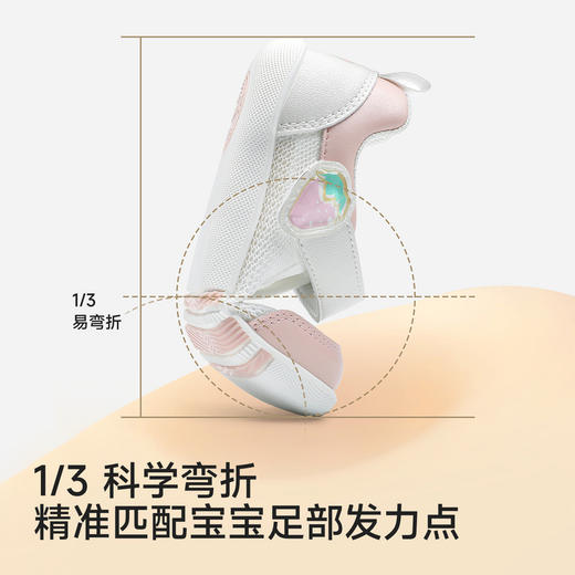 【商场同款】英氏步前鞋软底女宝鞋春夏网眼鞋透气舒适抗菌学步鞋 商品图2
