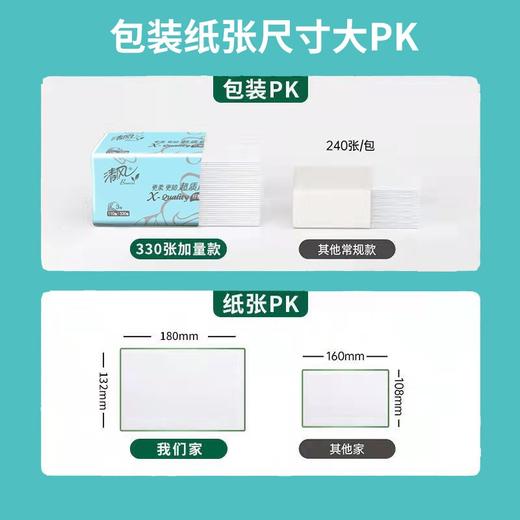 【自营】清风 家庭纸品礼包 12卷+19包 纸巾卷纸手帕纸 商品图3