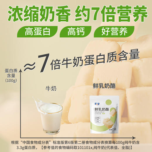 蒙都 鲜乳奶酪 100g*3 商品图1