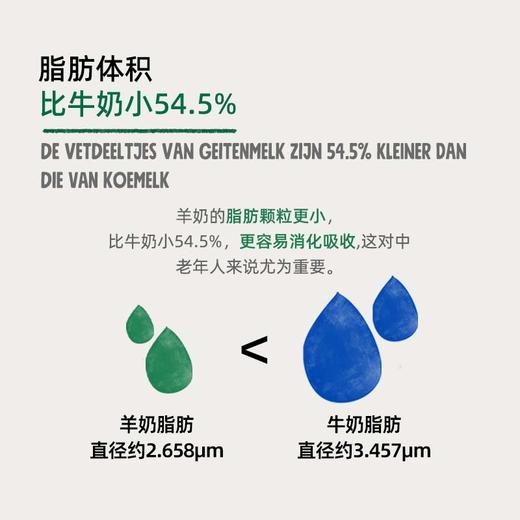 乐荷 荷兰原装进口A2有机羊奶粉 独立包装 顺丰发货 25g*5袋/盒 商品图2