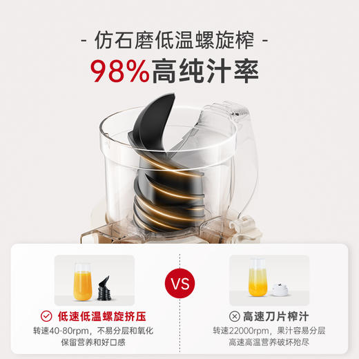 【免切整颗榨 纯汁无渣感】BRUNO混合榨原汁机130mm超大口径BZK-ZZJ01 柔音强榨 98%纯汁率 三步拆洗 三重过滤网 可榨多筋果蔬 西芹/生姜都能榨 不挑软硬食材 商品图4