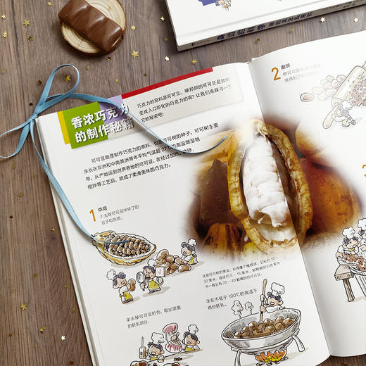 身边的科学：吃的是怎么来的/用的是怎么来的 2册套装送帆布包 商品图6