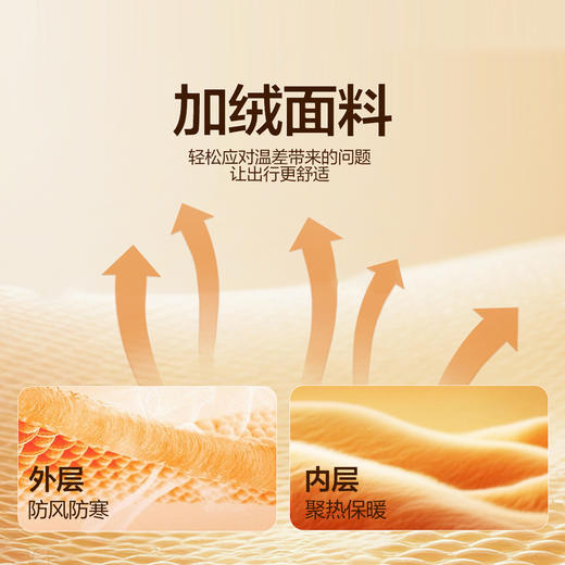 【含羊毛加绒马甲】柒牌商务保暖V领休闲毛衣百搭男式针织衫129Y70920 商品图3