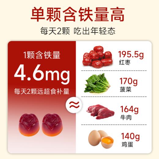 名后富铁红参阿胶软糖 | 4大药食同源精华+有机红参，告别单一补铁，每天2颗 吃出年轻态 商品图0