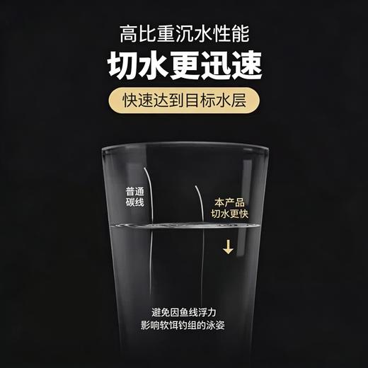 江左|猫影酷客粉碳前导线路亚子线日本进口碳线超强耐磨 商品图4