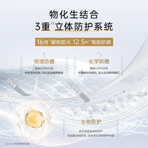 【夸迪小白管】凝时焕白防晒霜SPF50+PA+++（效期28年）全波段御光三重养肤 商品图3
