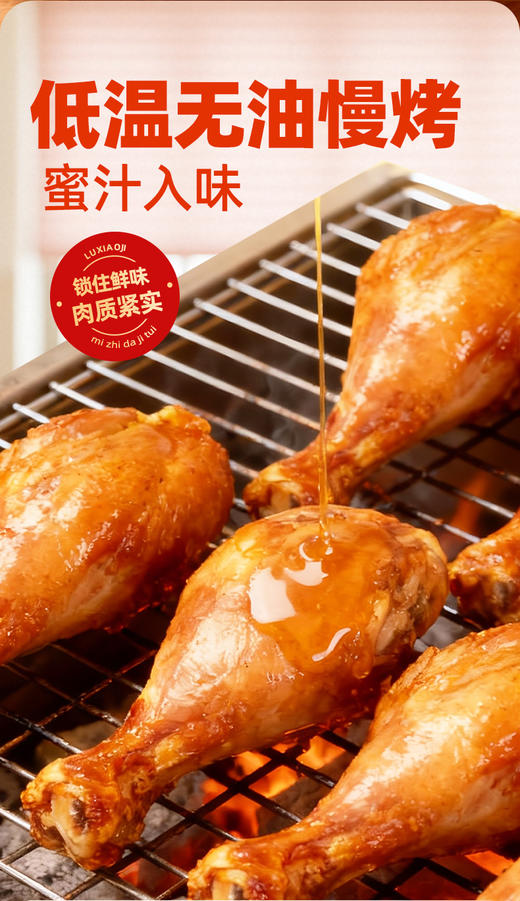 [新品上新]鲁小吉蜜汁大鸡腿65g/根 蜜汁口味卤味熟食山东特产即食休闲零食 商品图5