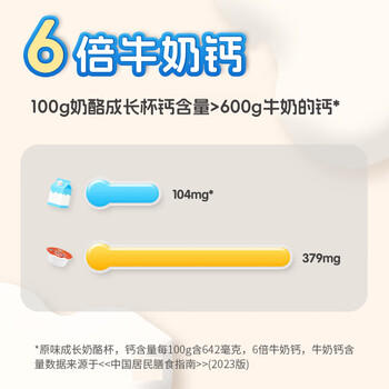 妙飞 超级飞侠 成长奶酪杯芝士 原味 100g*4盒 儿童高钙休闲零食20杯 /粮油调味 /奶酪黄油 /奶酪/奶酪制品 商品图3